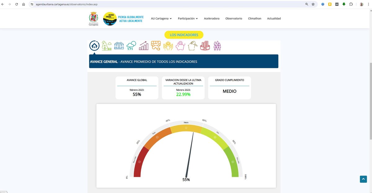 EIT Urban Mobility, Knowledge, Innovation and Matchmaking