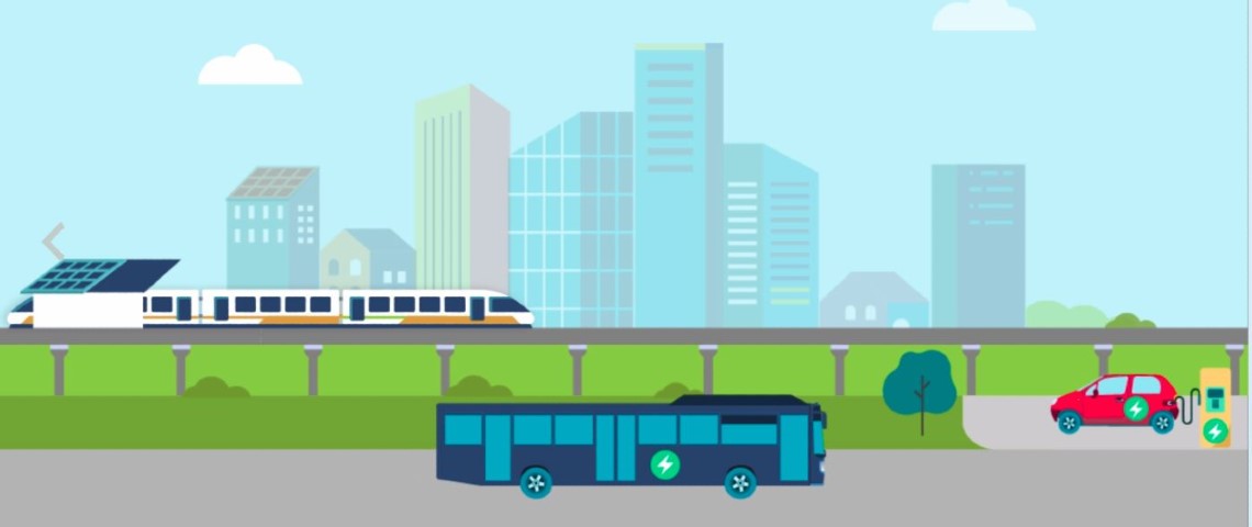 The green energy transition in the transport sector
